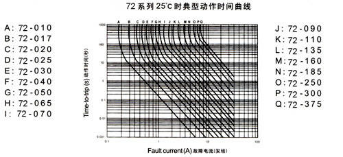 Ի֏ͱUz72V